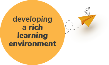 Developing a rich learning environment